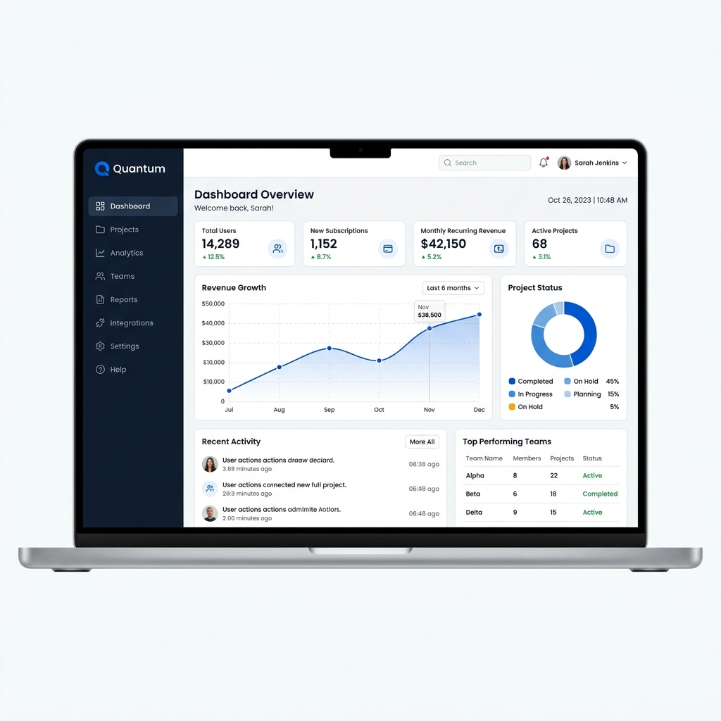 MaxiControl Dashboard